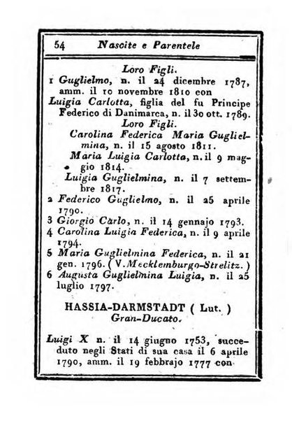 Almanacco di corte