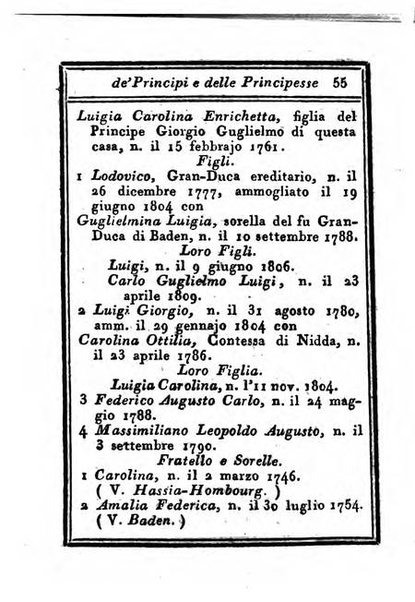 Almanacco di corte