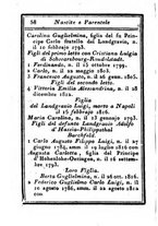 giornale/IEI0107643/1821/unico/00000064