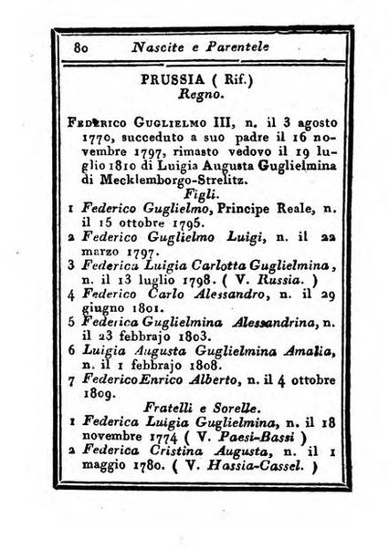 Almanacco di corte