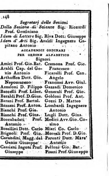 Almanacco di corte