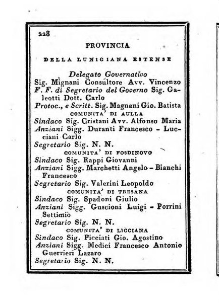 Almanacco di corte