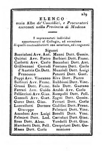 Almanacco di corte