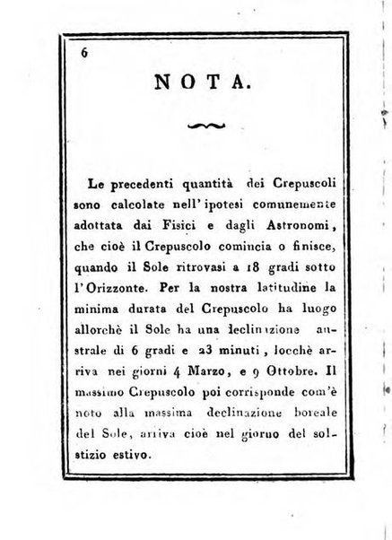 Almanacco di corte