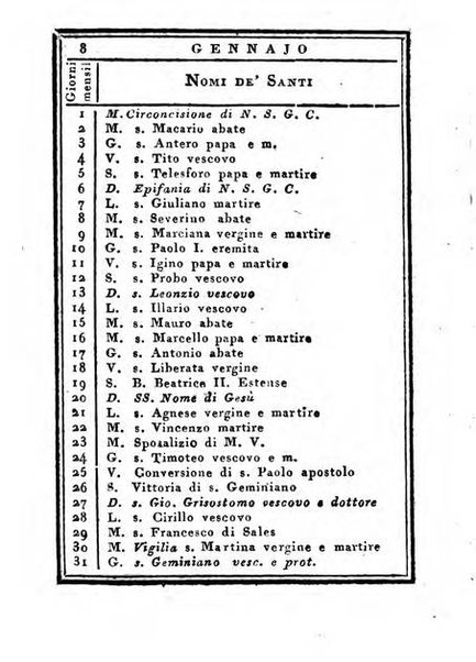 Almanacco di corte