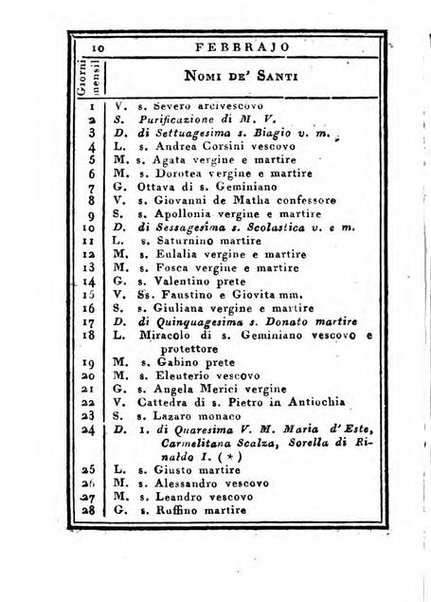 Almanacco di corte