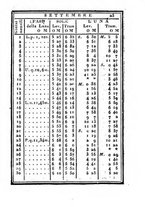 giornale/IEI0107643/1822/unico/00000031