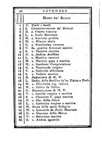 Almanacco di corte