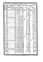 giornale/IEI0107643/1822/unico/00000035