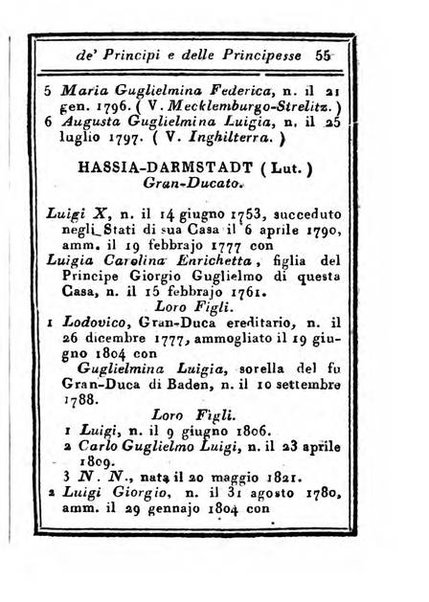 Almanacco di corte