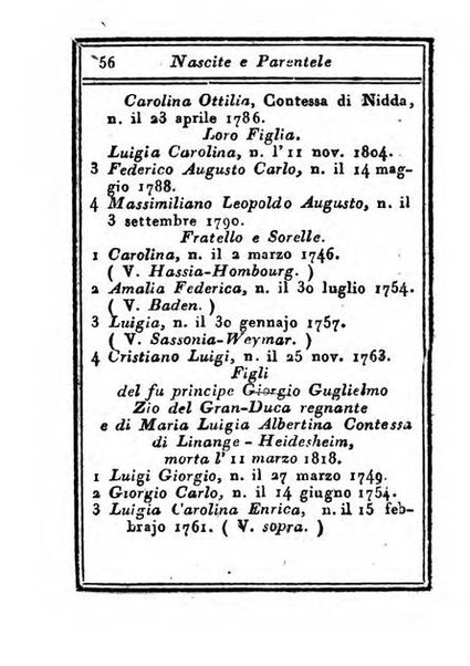 Almanacco di corte