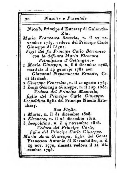 Almanacco di corte