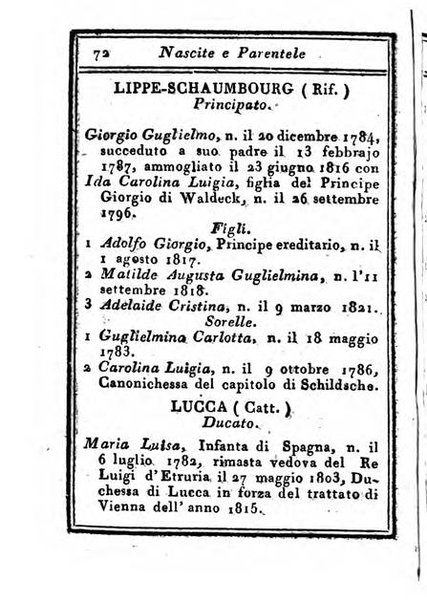 Almanacco di corte