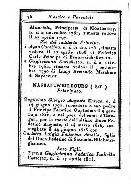 Almanacco di corte