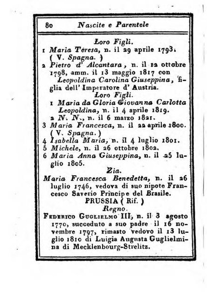 Almanacco di corte