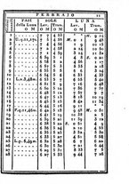 giornale/IEI0107643/1823/unico/00000017