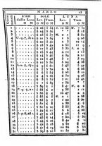 giornale/IEI0107643/1823/unico/00000019