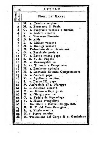 Almanacco di corte