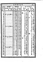 giornale/IEI0107643/1823/unico/00000021