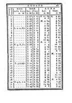 giornale/IEI0107643/1823/unico/00000029