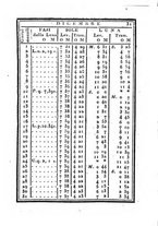 giornale/IEI0107643/1823/unico/00000037