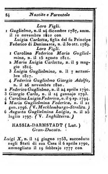 Almanacco di corte