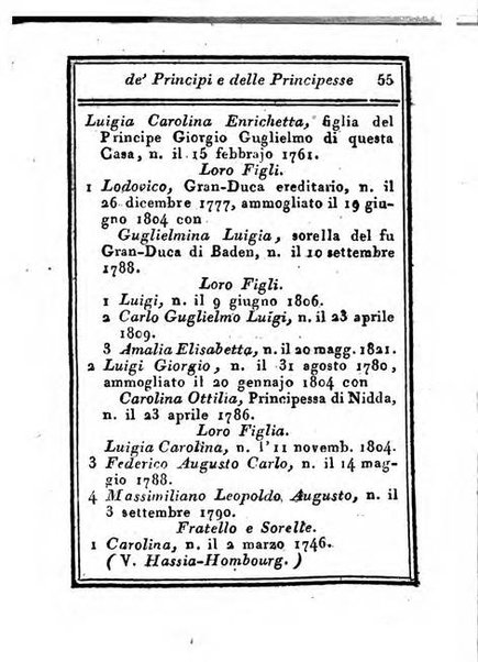 Almanacco di corte