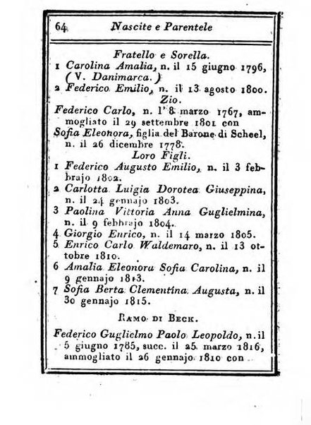 Almanacco di corte