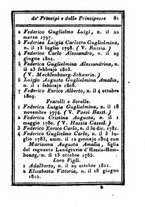 giornale/IEI0107643/1823/unico/00000087