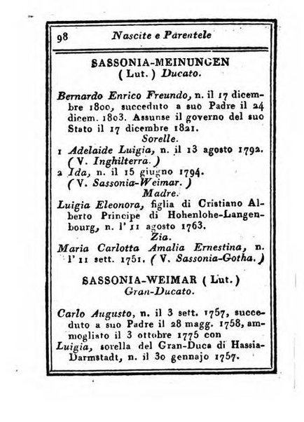 Almanacco di corte