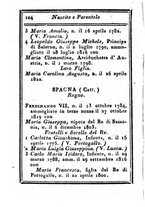 giornale/IEI0107643/1823/unico/00000110