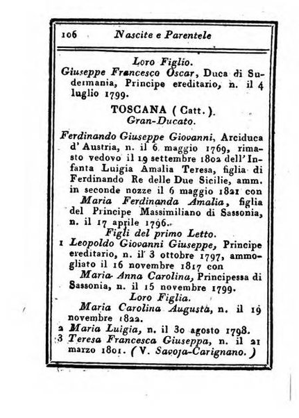 Almanacco di corte