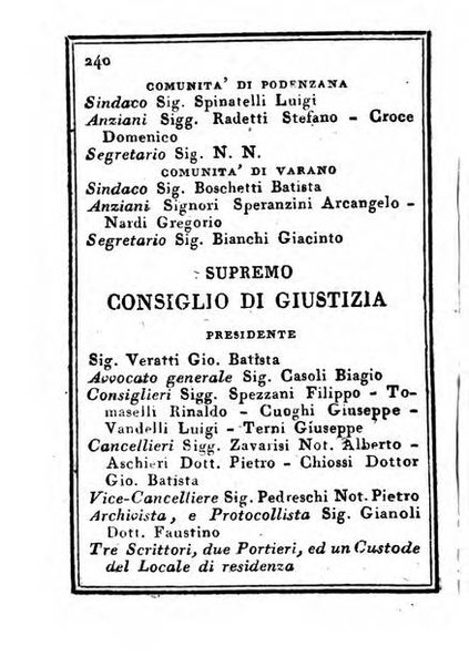 Almanacco di corte