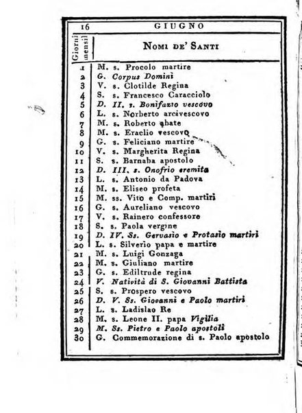 Almanacco di corte