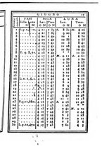 giornale/IEI0107643/1825/unico/00000023