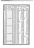 giornale/IEI0107643/1825/unico/00000025