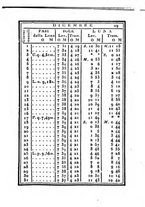 giornale/IEI0107643/1825/unico/00000035