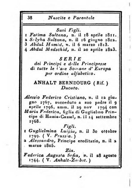 Almanacco di corte