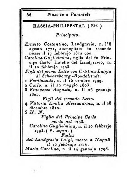 Almanacco di corte