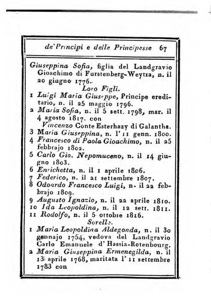 Almanacco di corte