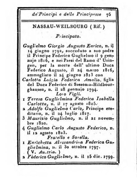 Almanacco di corte