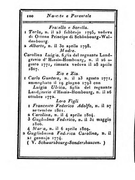 Almanacco di corte