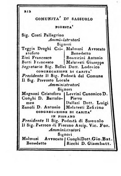 Almanacco di corte