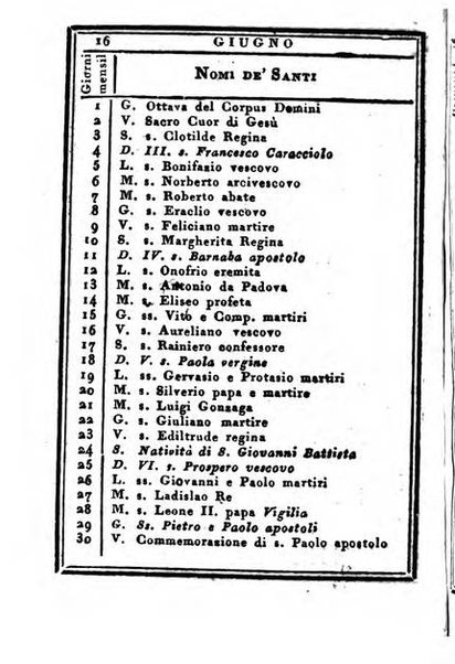 Almanacco di corte