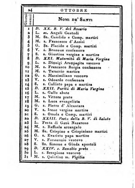 Almanacco di corte