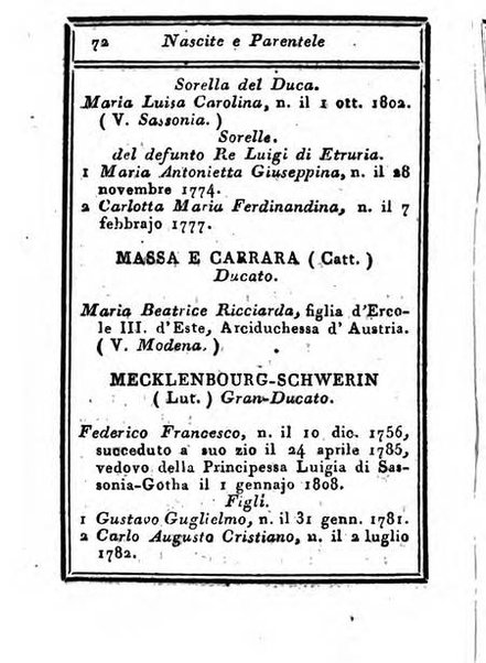 Almanacco di corte