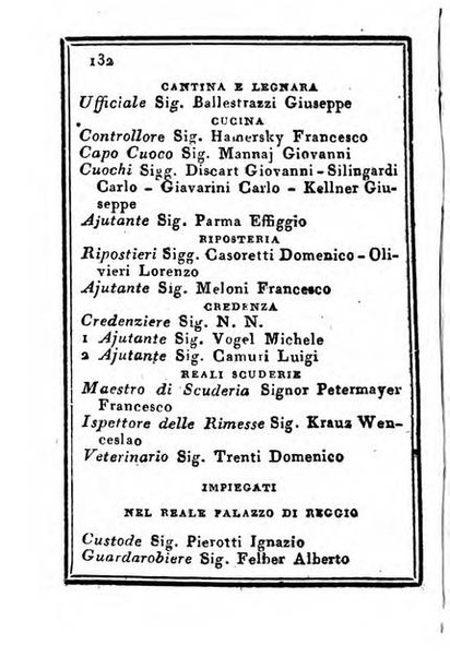 Almanacco di corte