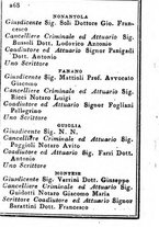 giornale/IEI0107643/1826/unico/00000274