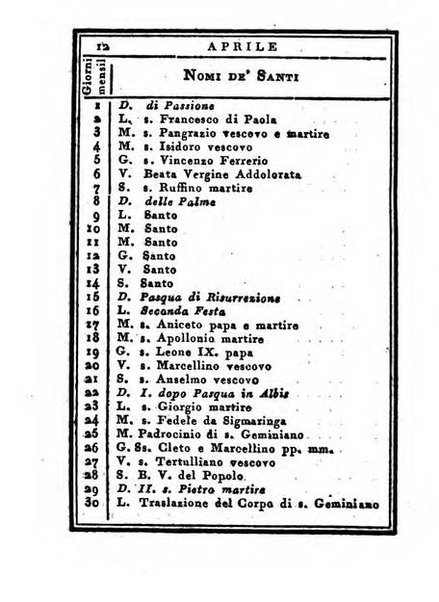 Almanacco di corte