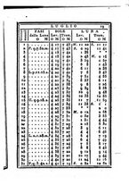 giornale/IEI0107643/1827/unico/00000025